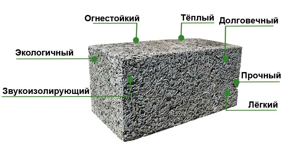 Блоки для кладки стен от компании ehl